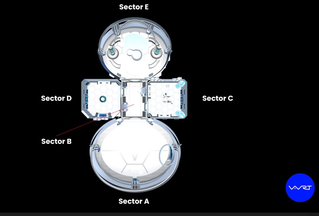 Sector 1